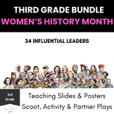 Third Grade Famous Female Leaders BUNDLE for Women's Histo