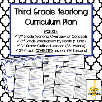 Preview of Third Grade General Music Full Curriculum