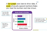 Third Grade Go Math Chapter 2 Lesson Power Points