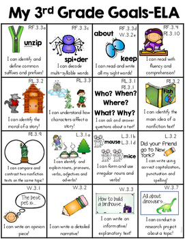 Third Grade Goals Skill Sheet (3rd Grade Common Core Standards Overview)