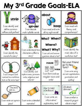 3rd Grade Goals Skill Sheet (Third Grade Common Core Standards Overview)