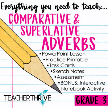 Preview of 3rd Grade Grammar Unit: Comparative and Superlative Adverbs