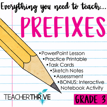 Preview of 3rd Grade Grammar Unit: Prefixes
