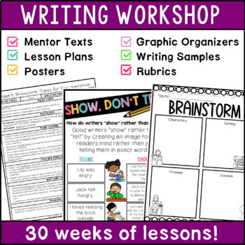 online writing classes for 3rd grade
