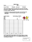 Third Grade EDITABLE Graphing Lessons and Test