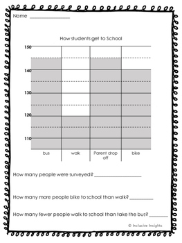 third grade line plots bar graphs and pictographs graphing