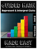Third Grade Guided Math ~ Represent and Interpret Data