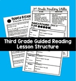 Third Grade Guided Reading Lesson Structure