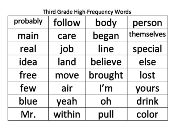 3rd Grade High Frequency Word List Printable