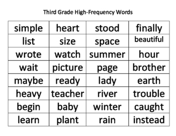 3rd dolch sight words