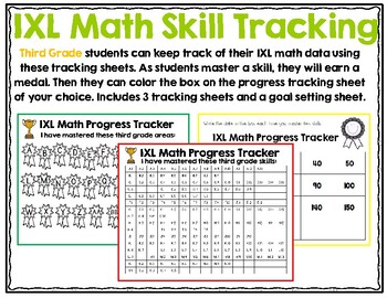 Third Grade IXL Math Tracking by Lockwood's Little Learners | TpT