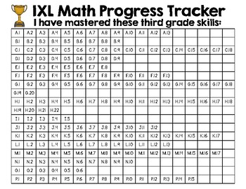 Third Grade IXL Math Tracking by Lockwood's Little Learners | TpT