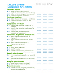 Third Grade IXL Skills and Standards Tracker for Teachers!