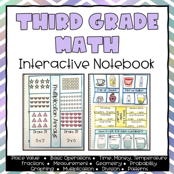 Preview of Third Grade Interactive Math Notebook Bundle