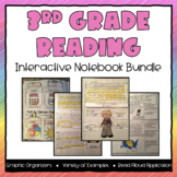 Third Grade Reading Interactive Notebook Bundle