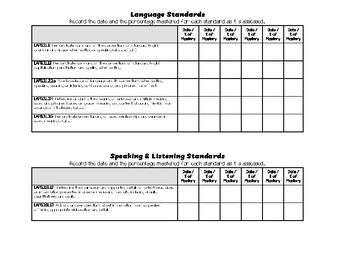 Preview of Third Grade LAFS Standards Mastery Checklist