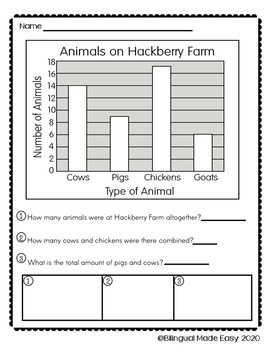 Third Grade Learn at Home Packet Distance Learning Freebie | TpT