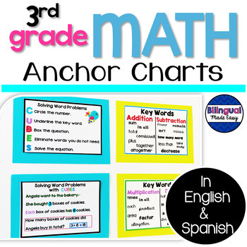 Preview of Third Grade Math Anchor Chart Posters in English and Spanish Bundle