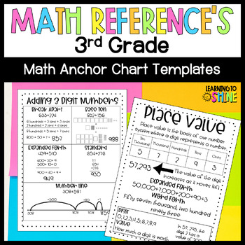 Preview of Third Grade Math Anchor Charts and Reference Sheets | Classroom Poster Templates