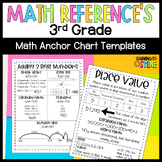 Third Grade Math Anchor Charts and Reference Sheets | Clas