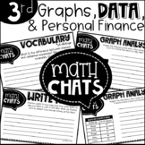 Third Grade Math Chats Graphs, Data, & Finance