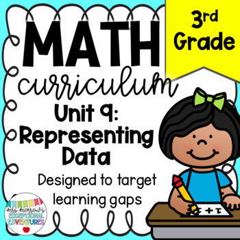 Preview of Third Grade Math Curriculum Unit 9 Graphing and Representing Data