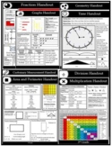 Third Grade Math 8 Handouts Bundle