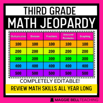 Preview of Third Grade Math Jeopardy Virtual Review Whole Class Game (editable)
