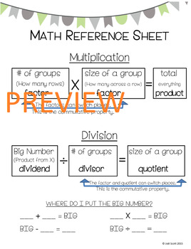 Preview of Third Grade Math Reference Sheet for Multiplication and Division
