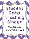 Third Grade Math Student Data Tracking Binder for TEKS
