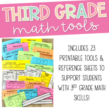 Preview of Third Grade Math Tools and Reference Sheets