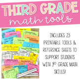 Third Grade Math Tools and Reference Sheets