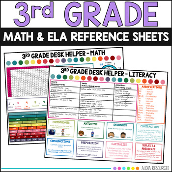 Preview of Third Grade Math and English Language Arts Reference Sheet