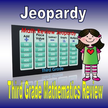 Preview of Third Grade Mathematics Review Jeopardy