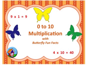 Preview of Multiplication from 0 to 10 Task Cards with Butterfly Fun Facts