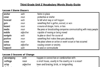 Preview of Third Grade Open Court Unit 2 Vocabulary At-A-Glance Lessons 1-6