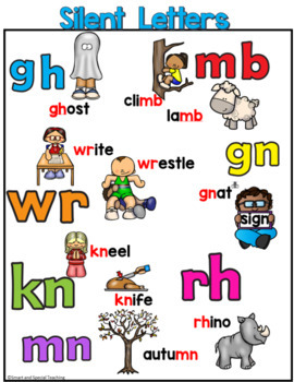 Third Grade Phonics Level 3 Unit 13 ( Silent Letters wr, kn, gn, mb )