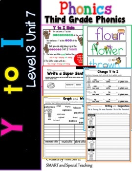 Preview of Third Grade Phonics Level 3 Unit 7 ( Y to I Worksheets )