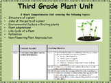 Third Grade Plant Unit