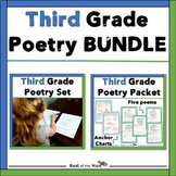 Third Grade Poetry Unit - Simple Poems - Figurative Langua