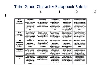 Third Grade Project Rubric: Character Scrapbook by Melissa Ansley