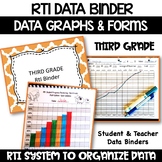 Student Data Tracking Sheets RTI Binder for Teachers and S