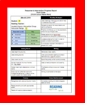 Preview of Third Grade Reading Progress Report for AIS, RTI, and/or LLI