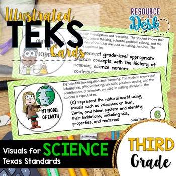 Preview of Third Grade SCIENCE TEKS - Illustrated and Organized Objectives Cards