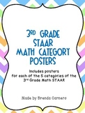 Third Grade STAAR Math Category Posters