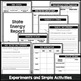 Third Grade Science Bundle by All About Elementary  TpT
