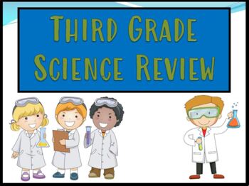 Preview of Third Grade Science Review (PowerPoint)