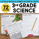 3rd grade Science Experiments, Curriculum, Worksheets, Rea