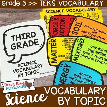 Preview of Third Grade Science Vocabulary Speech Bubbles | 3rd Grade Science TEKS