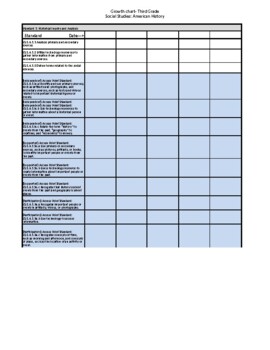 Preview of Third Grade Social Studies Florida State Standards with Access Points Checklist